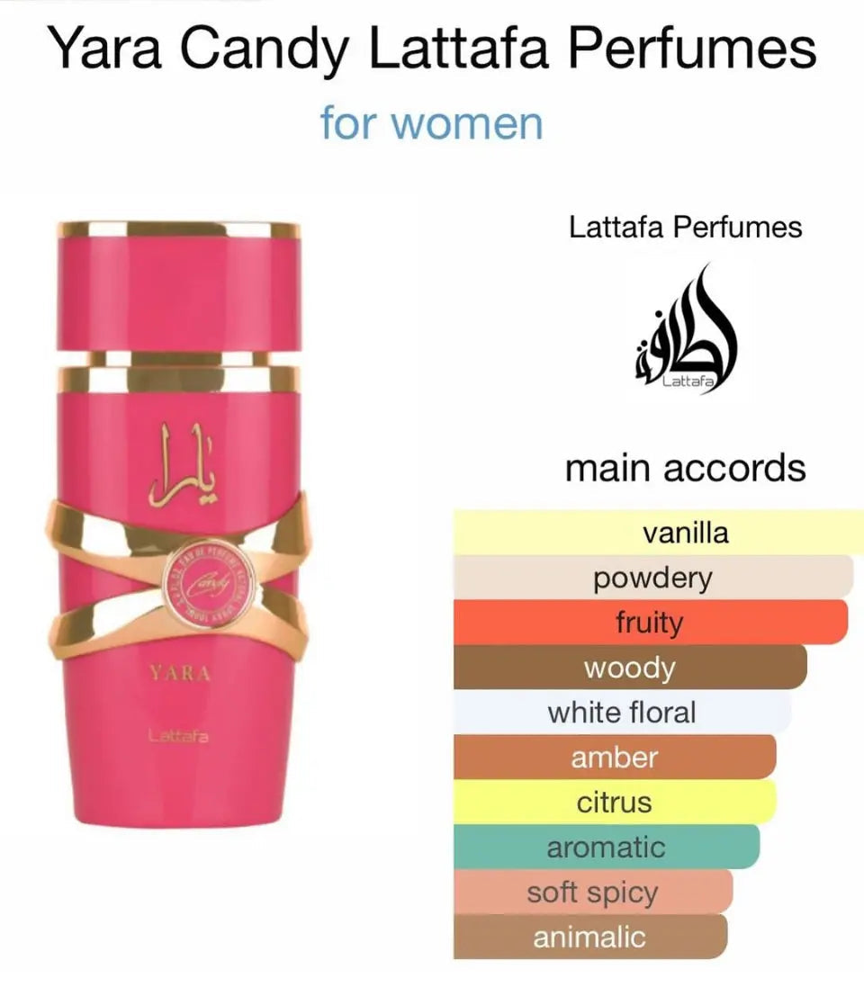 Yara Candy By Lattafa 3.4 fl oz EDP