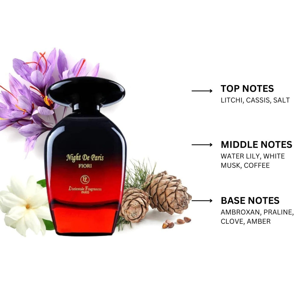 Lorientale Fragrances Unisex Night De Paris Fiori EDP Spray 3.4 oz