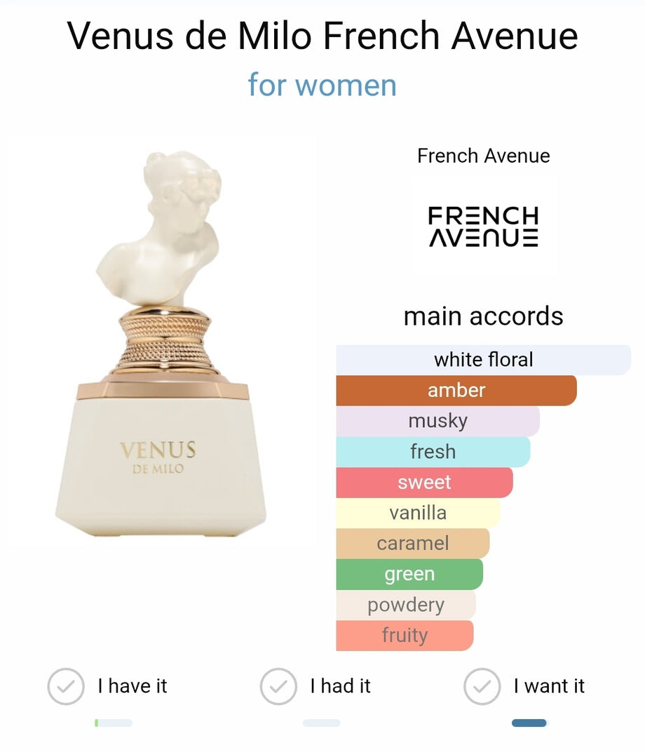 FRENCH AVENUE VENUS DE
MILO EDP 3.4 fl oz