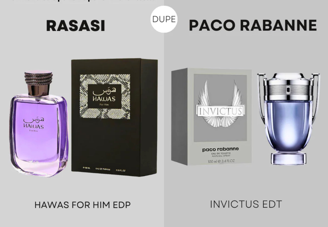 Hawas For Him Men EDP - 100MI (3.40z) By Rasasi