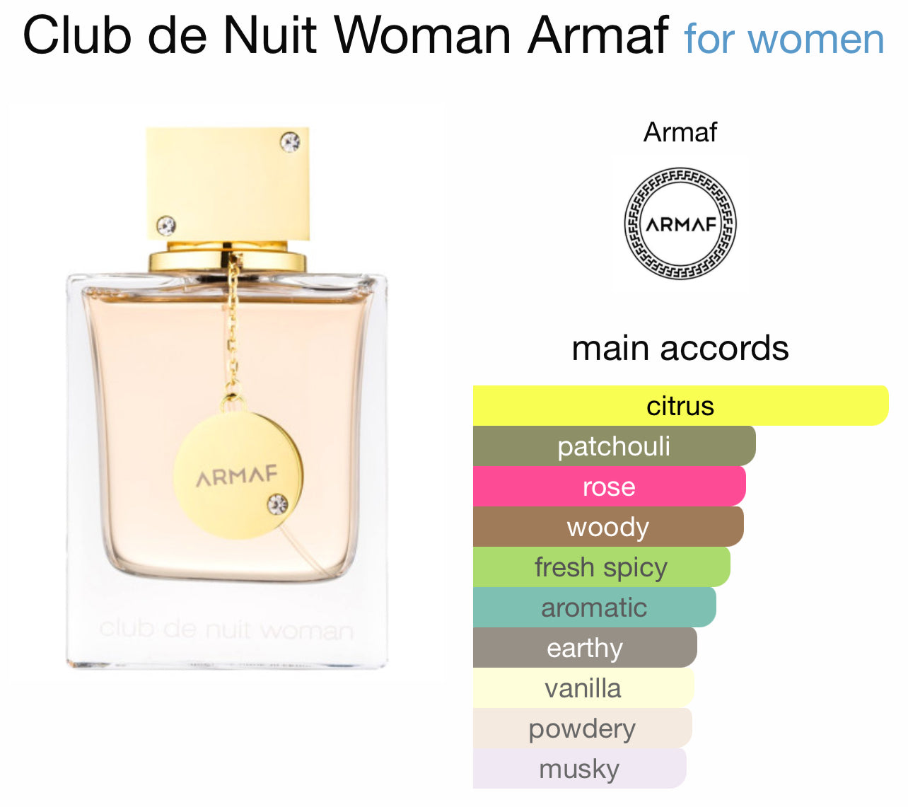 Armaf club de nuit Woman EDP 3.6 fl oz